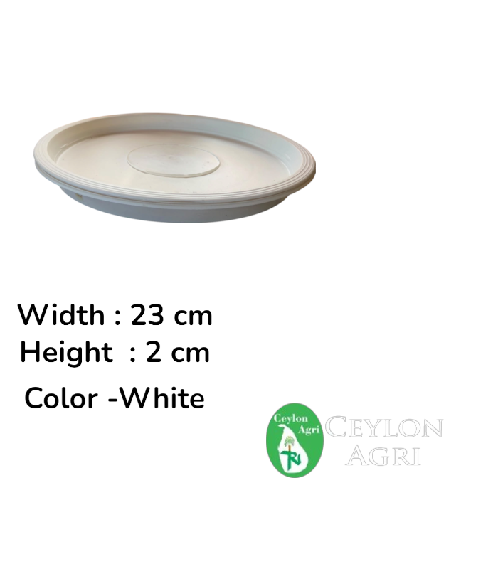 Ceylon Agri