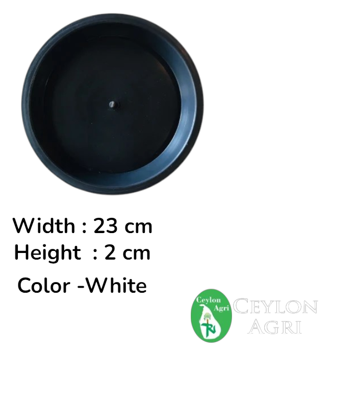 Ceylon Agri