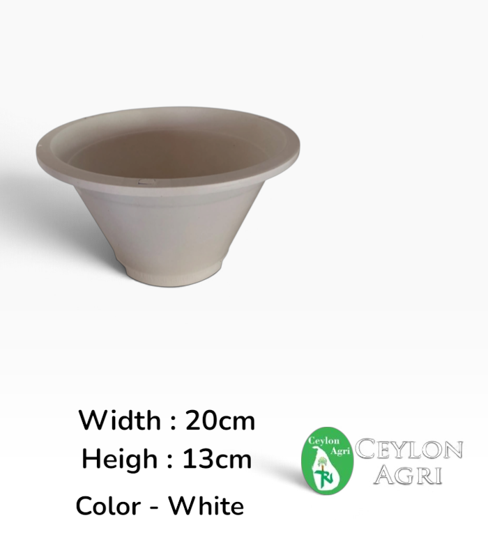 Ceylon Agri