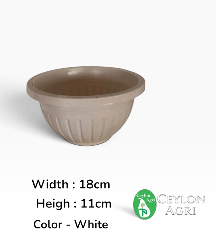 Ceylon Agri