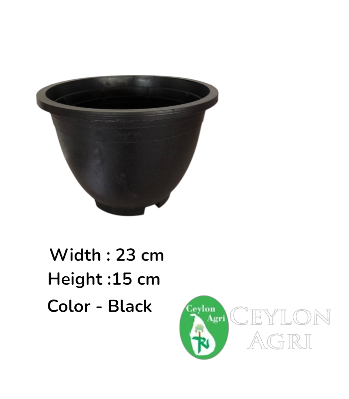 Ceylon Agri